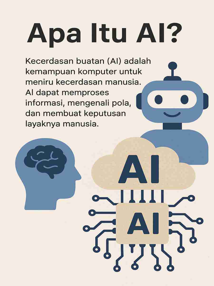 AI Artificial Intelligence Kecerdasan Buatan