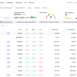 Crypto Tools
