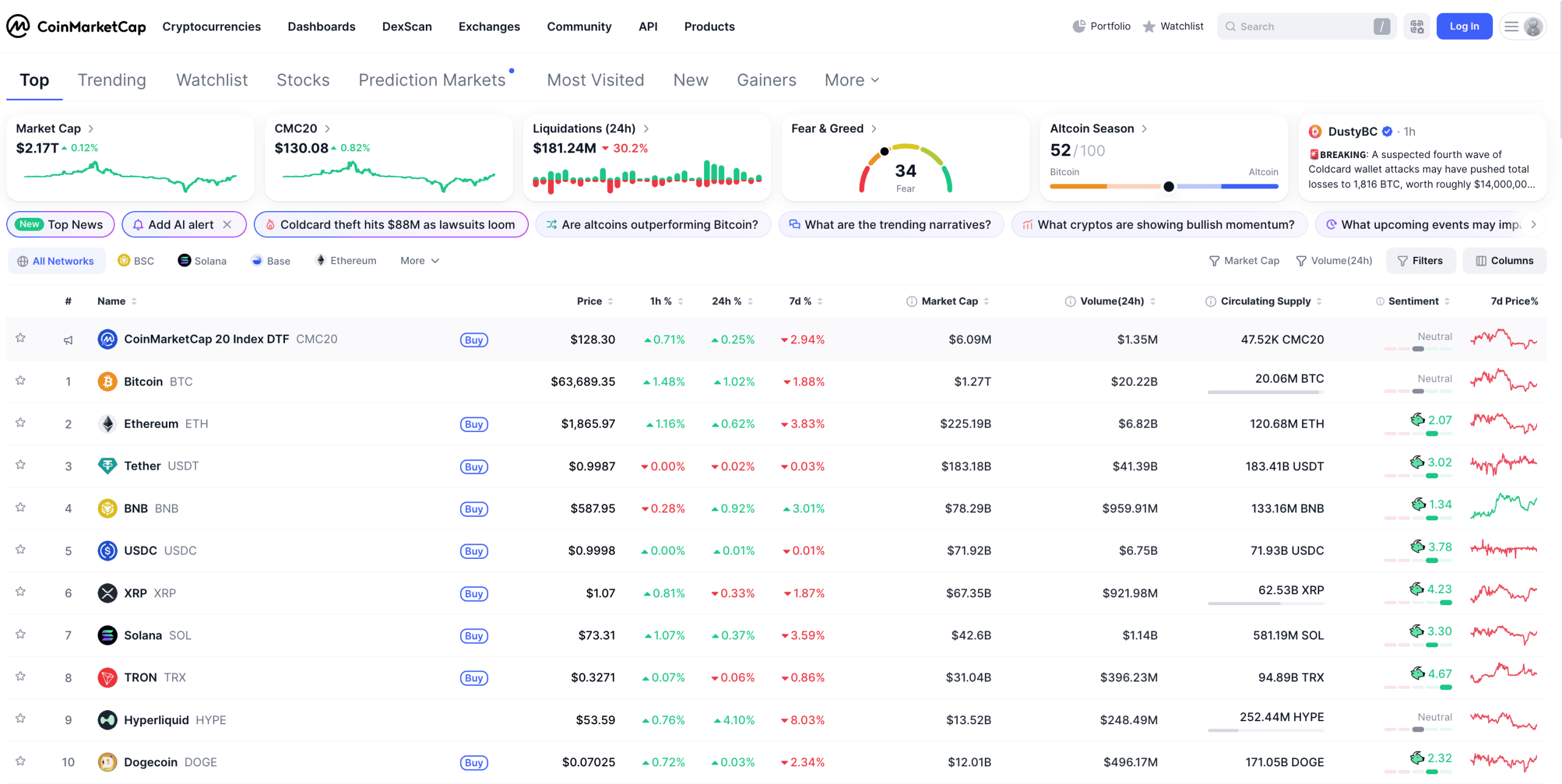 Crypto Tools