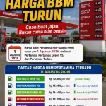 harga bbm turun 1 agustus 2026