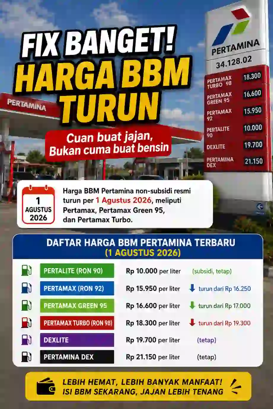 harga bbm turun 1 agustus 2026